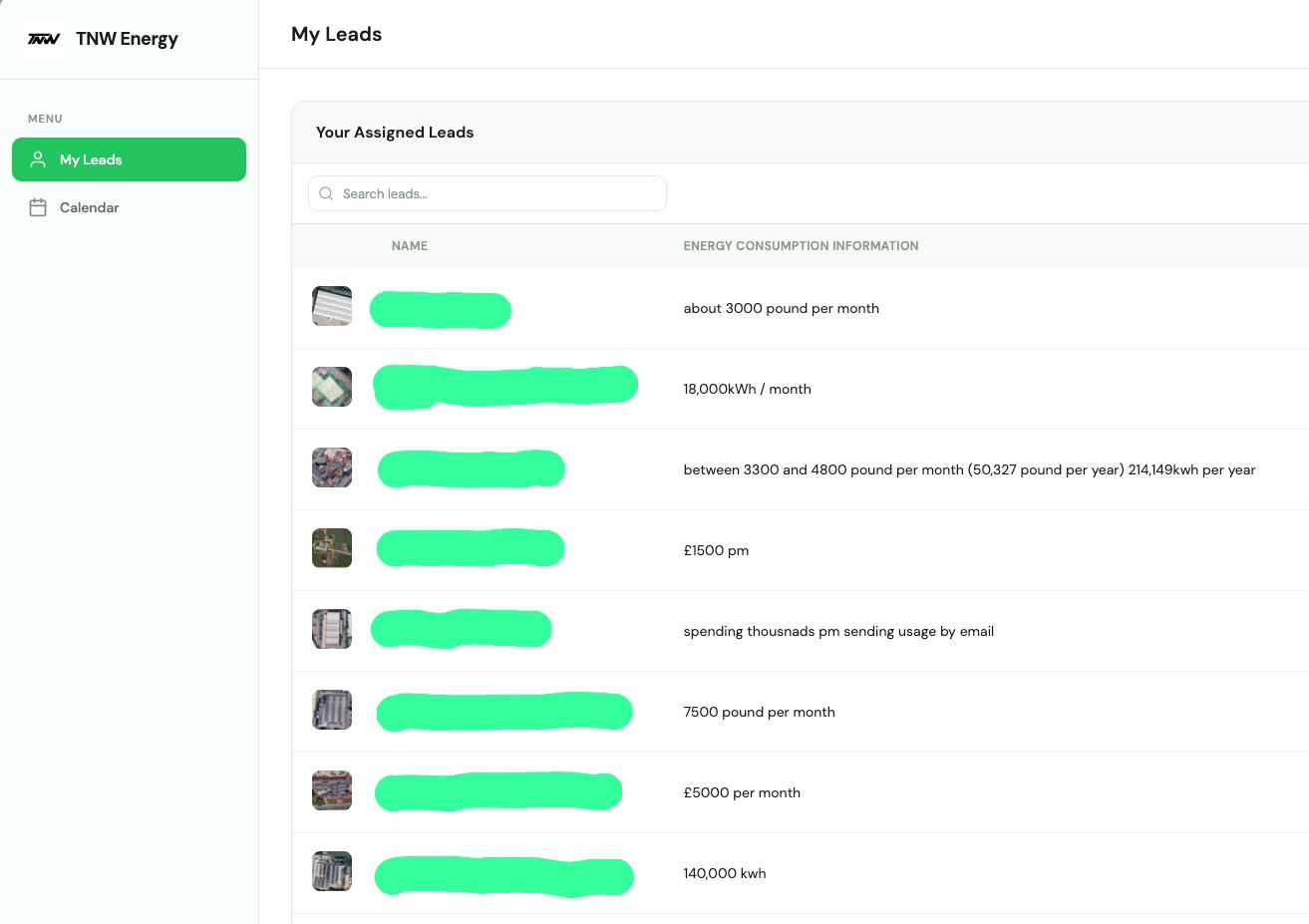 Your assigned leads